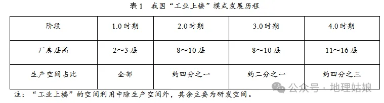 湛江市2026年4月高三二模地理试卷 第1张