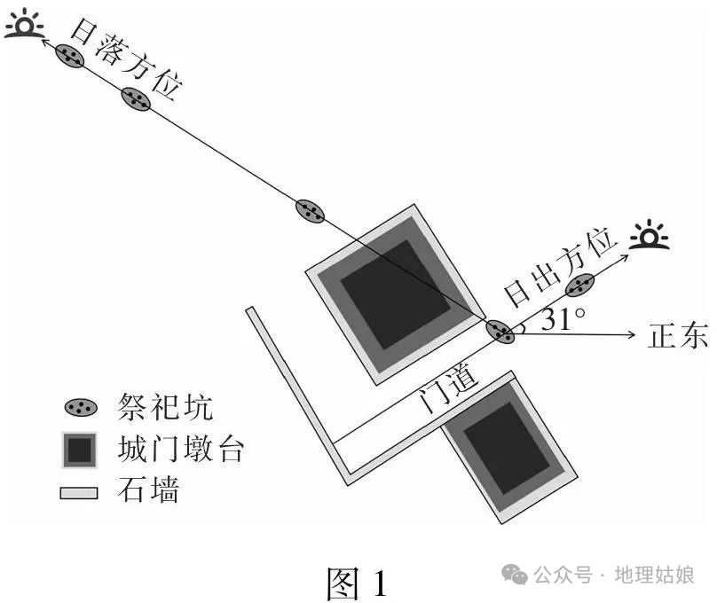 湛江市2026年4月高三二模地理试卷 第2张
