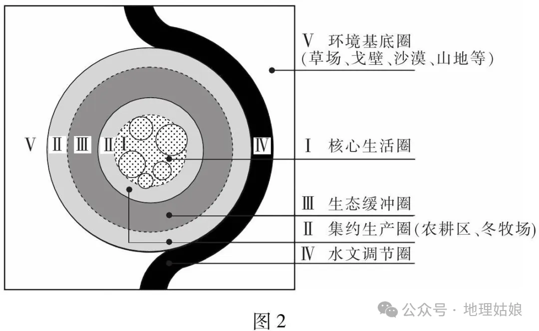 湛江市2026年4月高三二模地理试卷 第3张