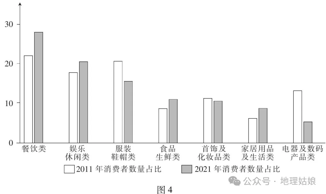 湛江市2026年4月高三二模地理试卷 第5张