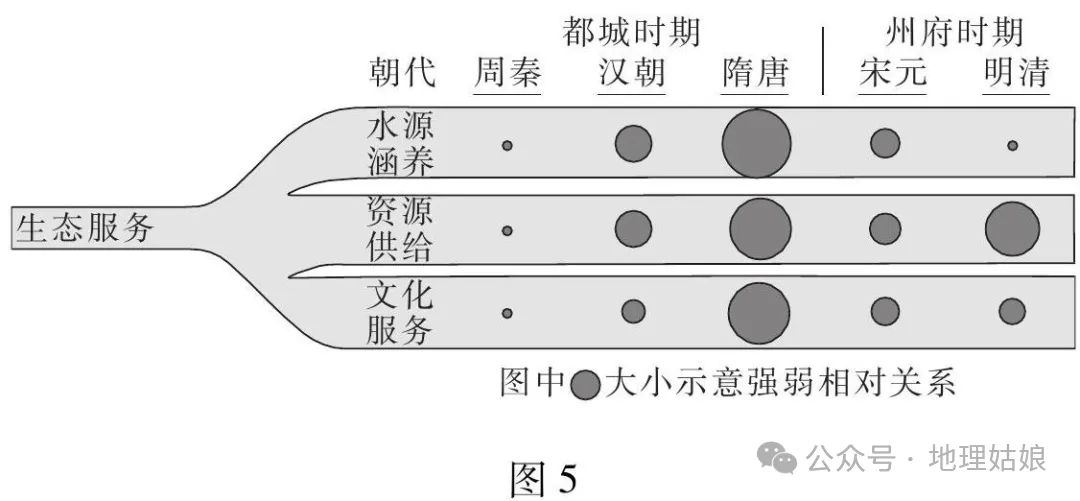 湛江市2026年4月高三二模地理试卷 第7张