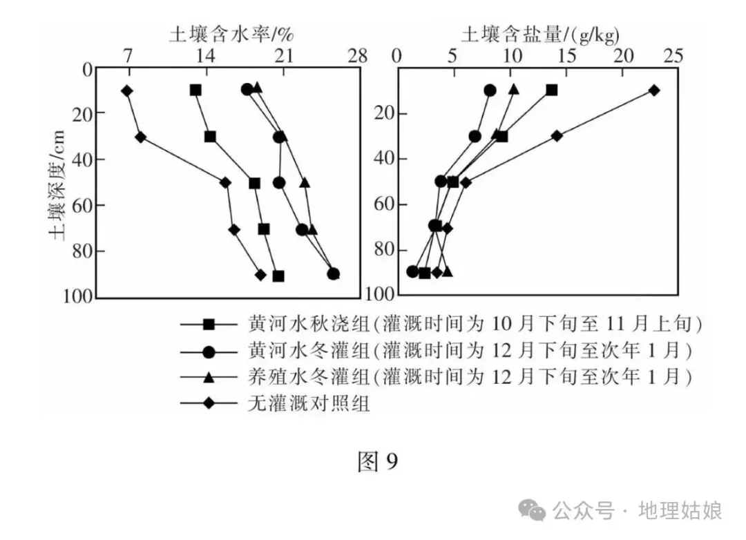 湛江市2026年4月高三二模地理试卷 第10张
