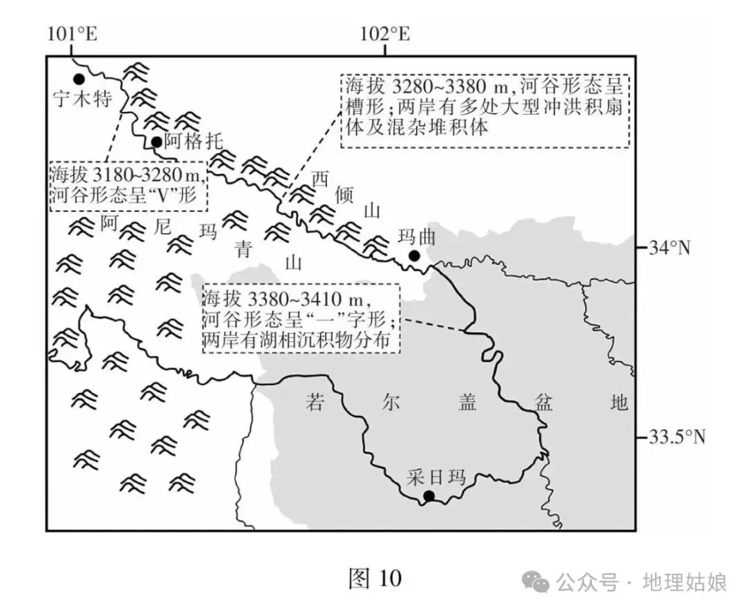 湛江市2026年4月高三二模地理试卷 第11张
