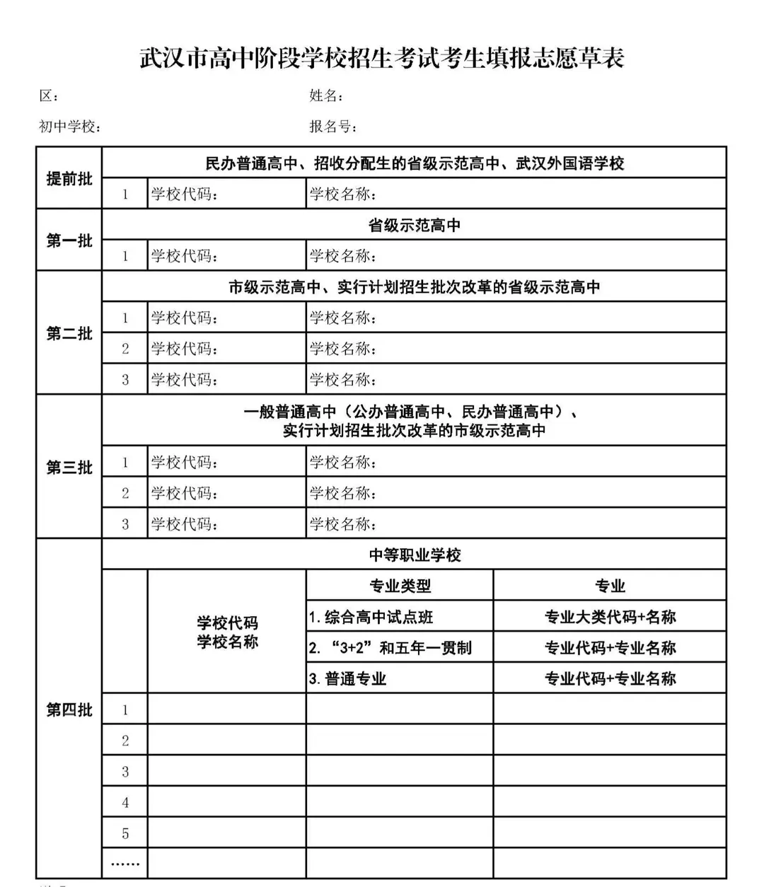 2026 武汉中考志愿怎么填?新增一批次高中后冲稳保全攻略 第1张