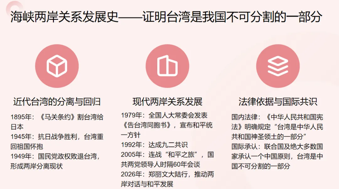 2026年中考历史热点专题(七):郑丽文大陆行——从国共百年交往看两岸关系新路 第6张