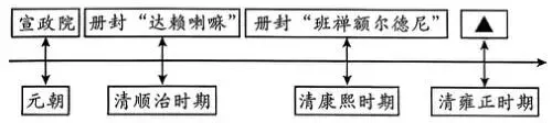2026年中考历史热点专题(七):郑丽文大陆行——从国共百年交往看两岸关系新路 第10张