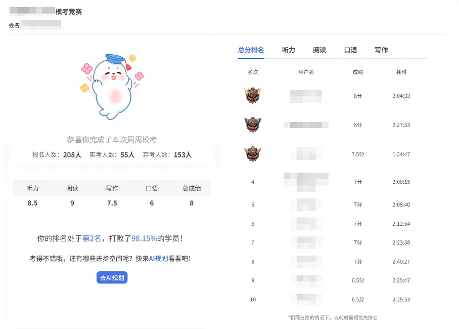 全真模拟!国际商务外语学院雅思模考竞赛报名开启! 第18张