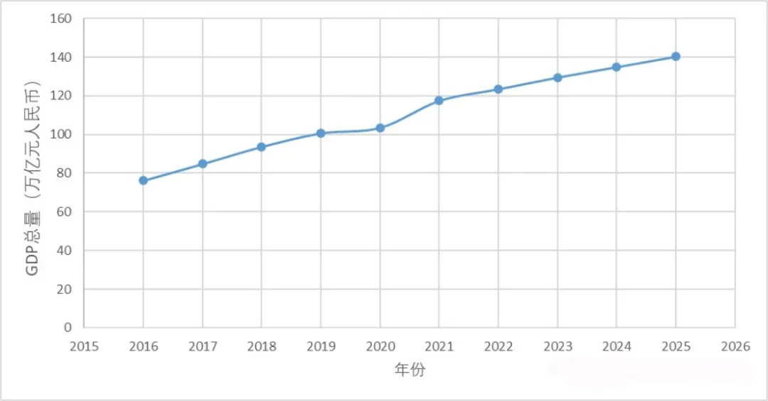 最新汇编2026名校联考模考高考名句默写试题+答案 第1张