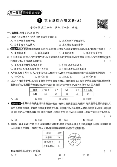 2026春初中《亮点给力•大试卷》(8年级下)(数学)(苏科版) 第1张