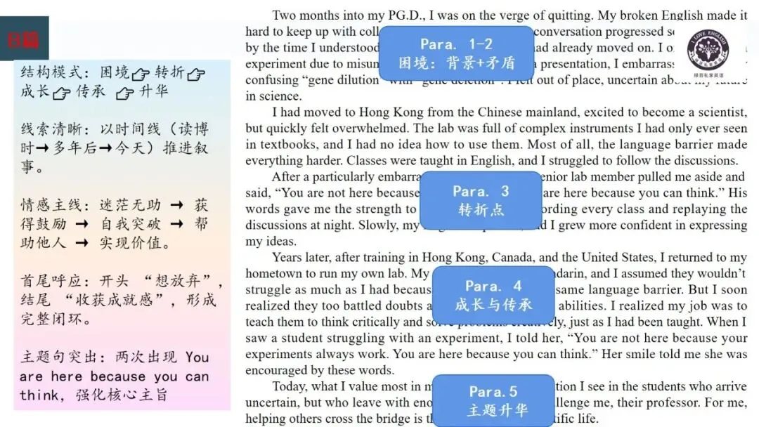 试卷分析:基于语篇讲评2026届湖衢丽三地市联考二模客观题 第8张