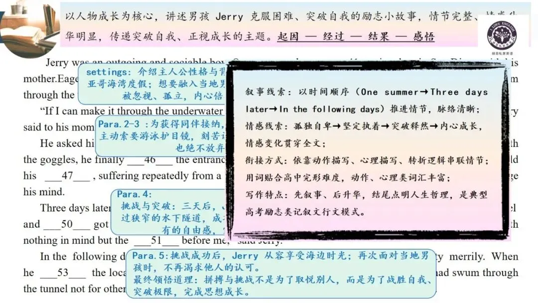 试卷分析:基于语篇讲评2026届湖衢丽三地市联考二模客观题 第27张