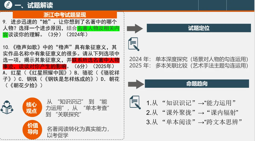 深耕真题探素养 以说促教启新程——2026年秀洲区初中语文教师“中考说题”教学能力评审活动 第8张