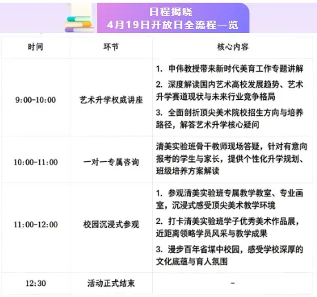 中考开放日!苏高中等10所高中开启招生登记!苏州中考招生拉开帷幕! 第20张