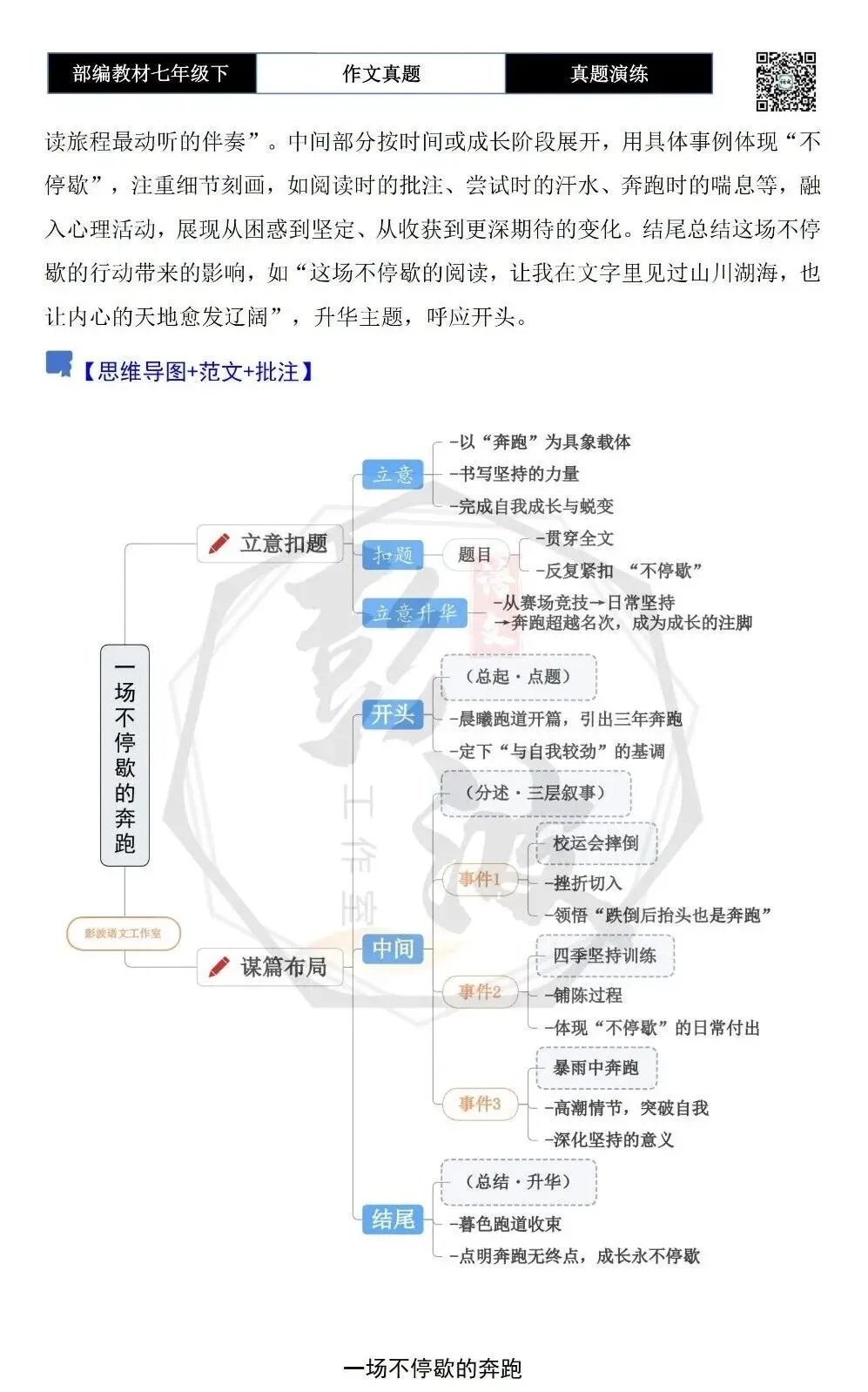 【作文-真题演练】七年级下-53-一场不停歇的______-思维导图+解析+范文批注指导 第6张