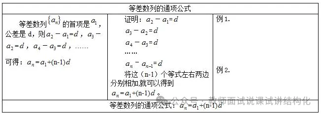 26教资面试!高中数学面试试讲真题+解析+答辩(包括12月面试) 第3张