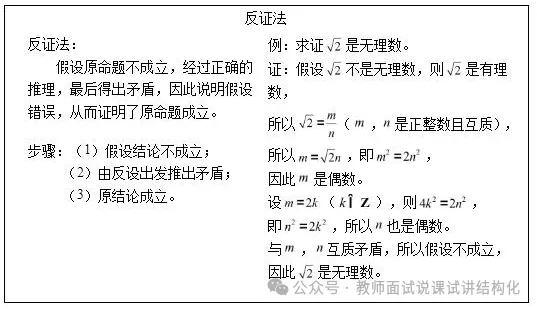 26教资面试!高中数学面试试讲真题+解析+答辩(包括12月面试) 第12张