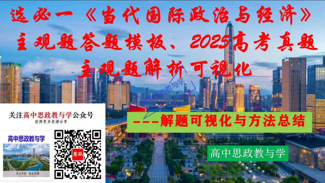高考政治主观题答题模板与经典高考真题解析可视化--选必一《当代国际政治与经济》部分 第4张
