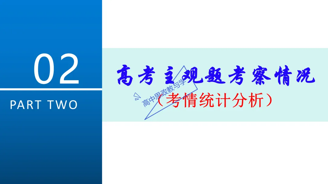 高考政治主观题答题模板与经典高考真题解析可视化--选必一《当代国际政治与经济》部分 第14张