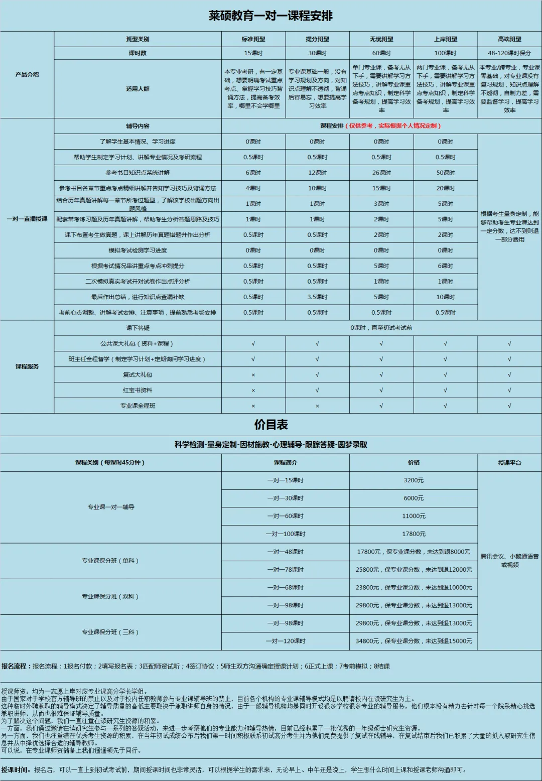 27山西财考研别瞎找资料!内部群开放,真题考情数据直接抱走 第5张