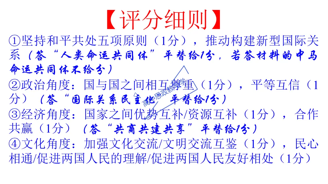 高考政治主观题答题模板与经典高考真题解析可视化--选必一《当代国际政治与经济》部分 第26张