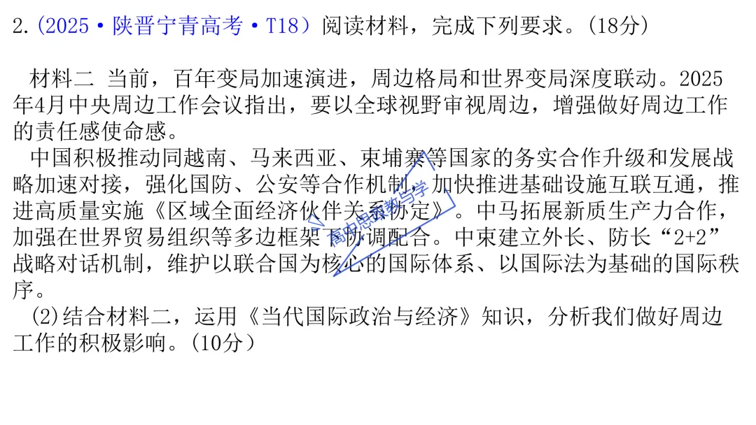 高考政治主观题答题模板与经典高考真题解析可视化--选必一《当代国际政治与经济》部分 第27张
