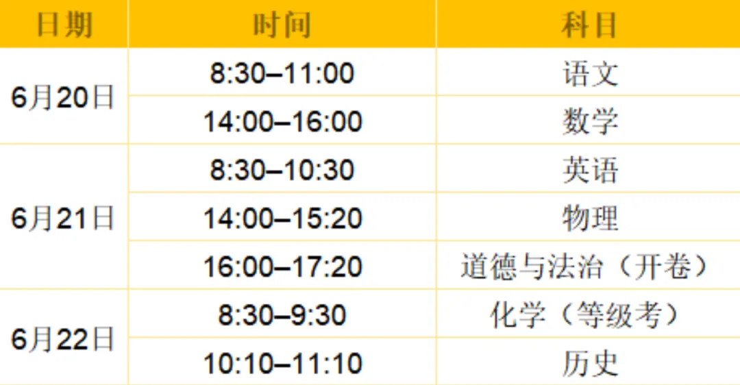 2026年西安中考 vs 2025年:科目与分值全对比 第4张