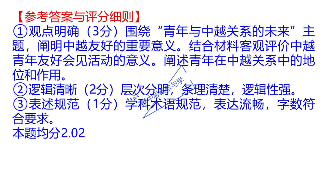 高考政治主观题答题模板与经典高考真题解析可视化--选必一《当代国际政治与经济》部分 第35张