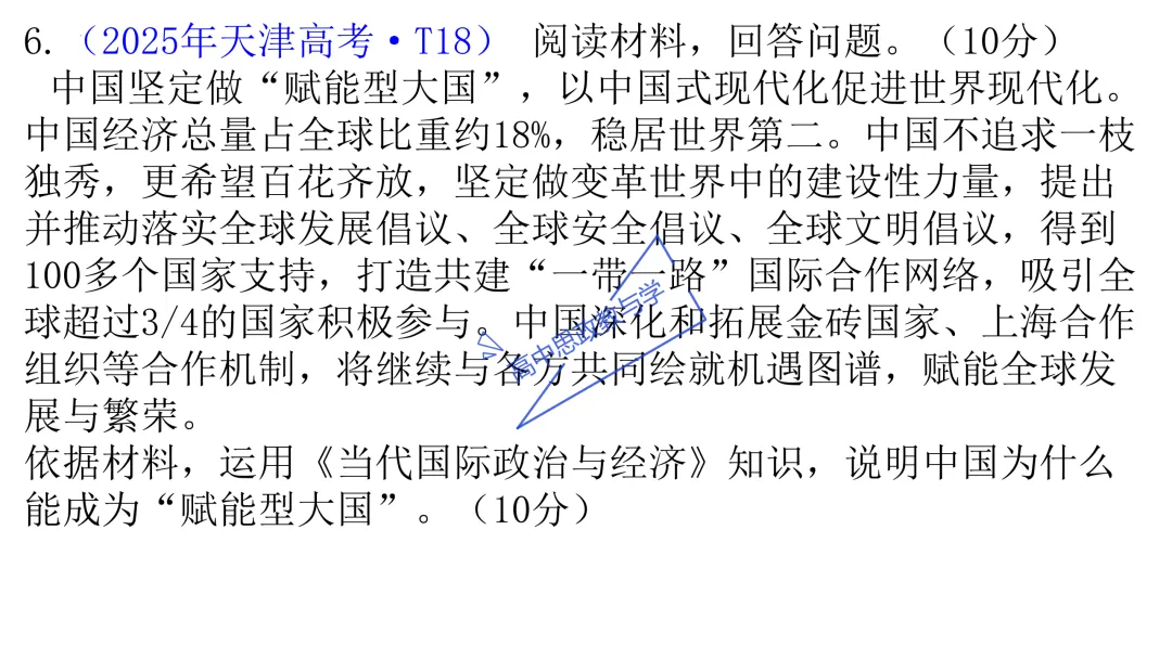 高考政治主观题答题模板与经典高考真题解析可视化--选必一《当代国际政治与经济》部分 第43张
