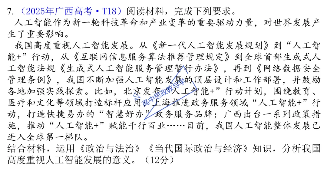 高考政治主观题答题模板与经典高考真题解析可视化--选必一《当代国际政治与经济》部分 第45张