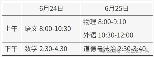 2026北京中考时间、考试安排出炉!附查分、志愿填报等日程安排! 第3张