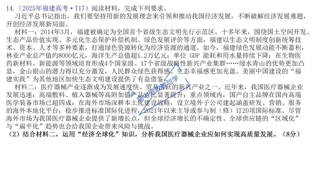 高考政治主观题答题模板与经典高考真题解析可视化--选必一《当代国际政治与经济》部分 第62张
