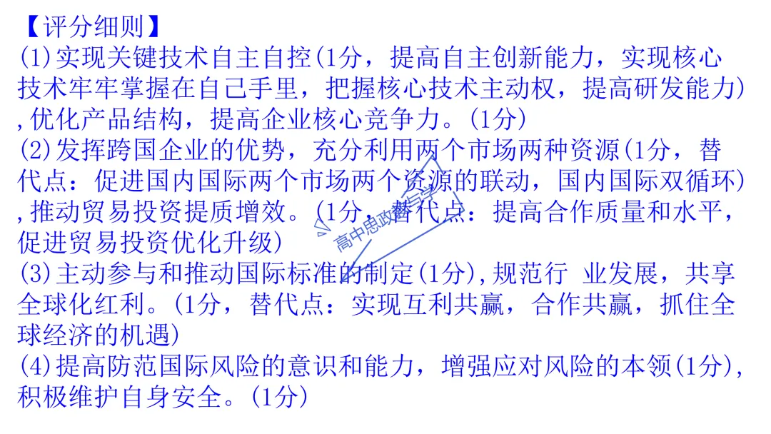 高考政治主观题答题模板与经典高考真题解析可视化--选必一《当代国际政治与经济》部分 第65张