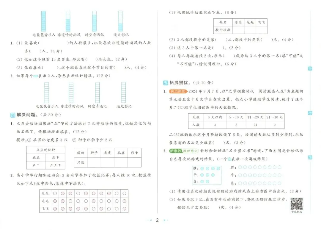 《亮点给力大试卷》人教版数学23456年级下册 第13张