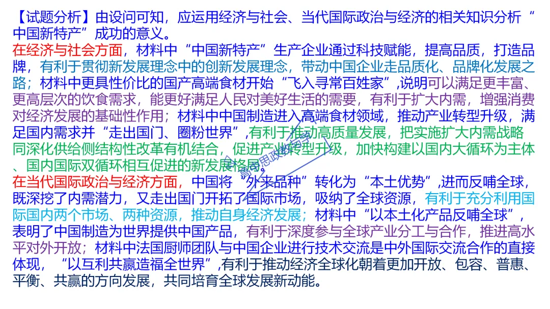 高考政治主观题答题模板与经典高考真题解析可视化--选必一《当代国际政治与经济》部分 第75张