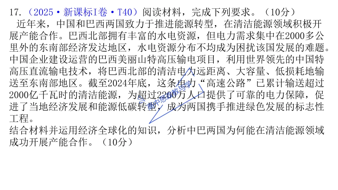 高考政治主观题答题模板与经典高考真题解析可视化--选必一《当代国际政治与经济》部分 第76张