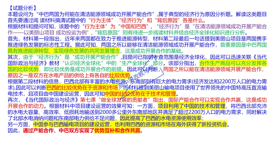 高考政治主观题答题模板与经典高考真题解析可视化--选必一《当代国际政治与经济》部分 第79张