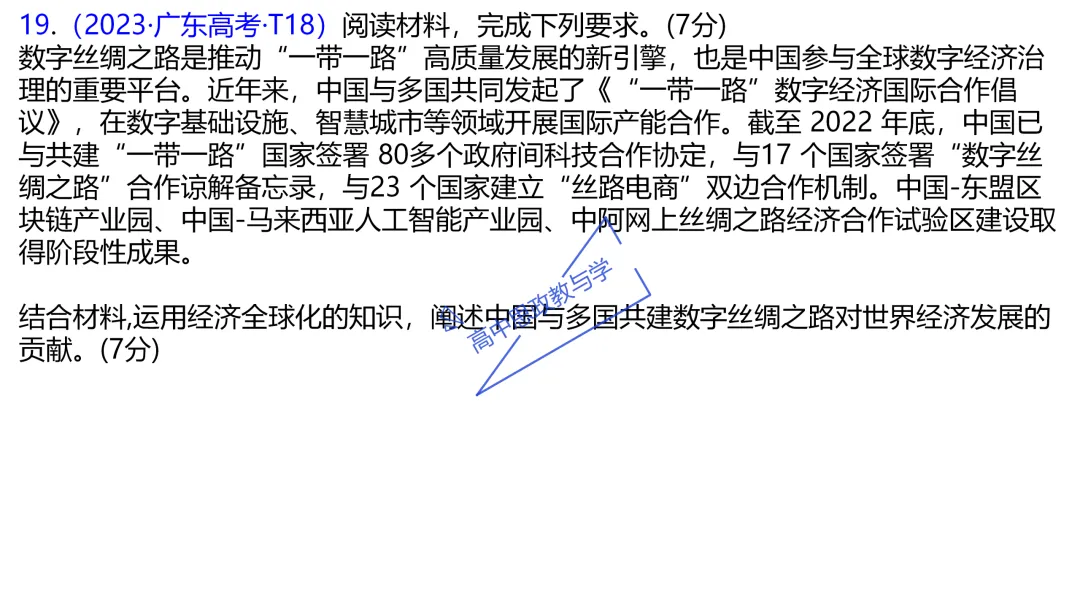 高考政治主观题答题模板与经典高考真题解析可视化--选必一《当代国际政治与经济》部分 第85张