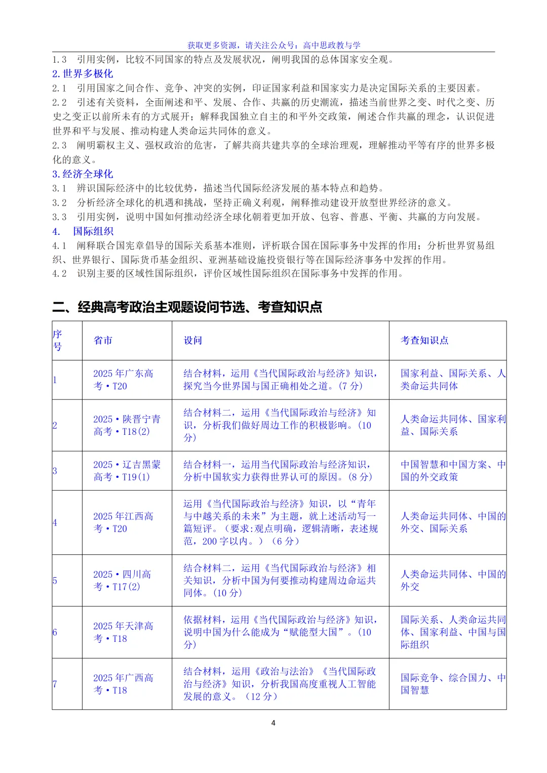 高考政治主观题答题模板与经典高考真题解析可视化--选必一《当代国际政治与经济》部分 第88张