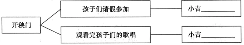 中考复习——夸张修辞手法 专题练习2025 第2张