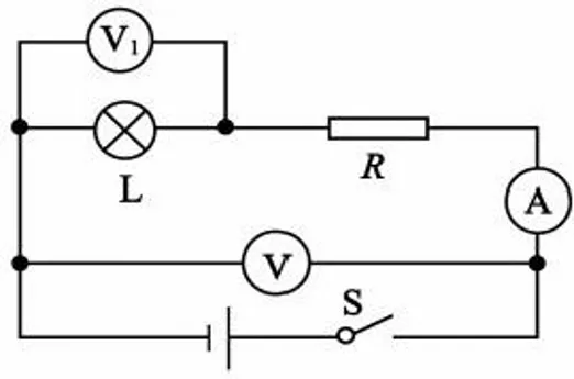 中考物理高频考点结题思路——电路故障判断 第5张