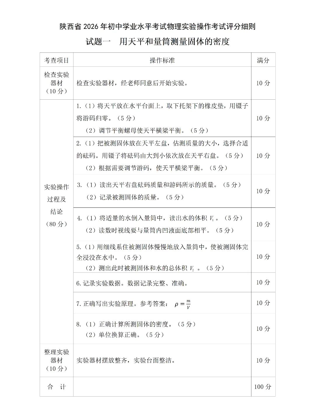 2026陕西中考物理、化学实验操作试题及评分细则 第9张
