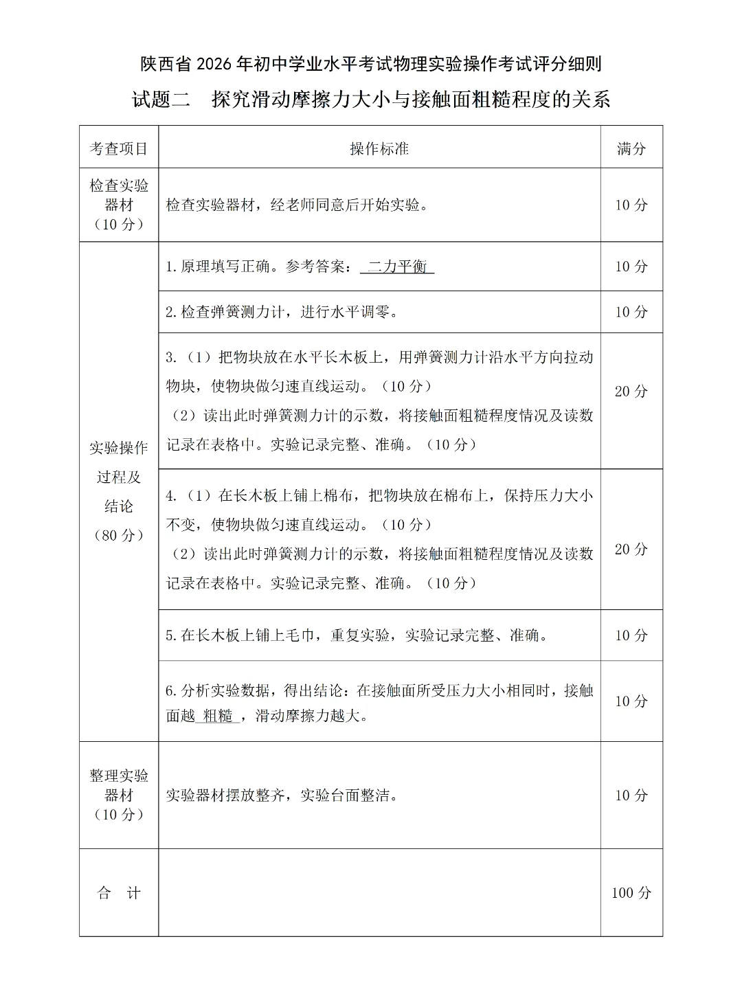 2026陕西中考物理、化学实验操作试题及评分细则 第10张