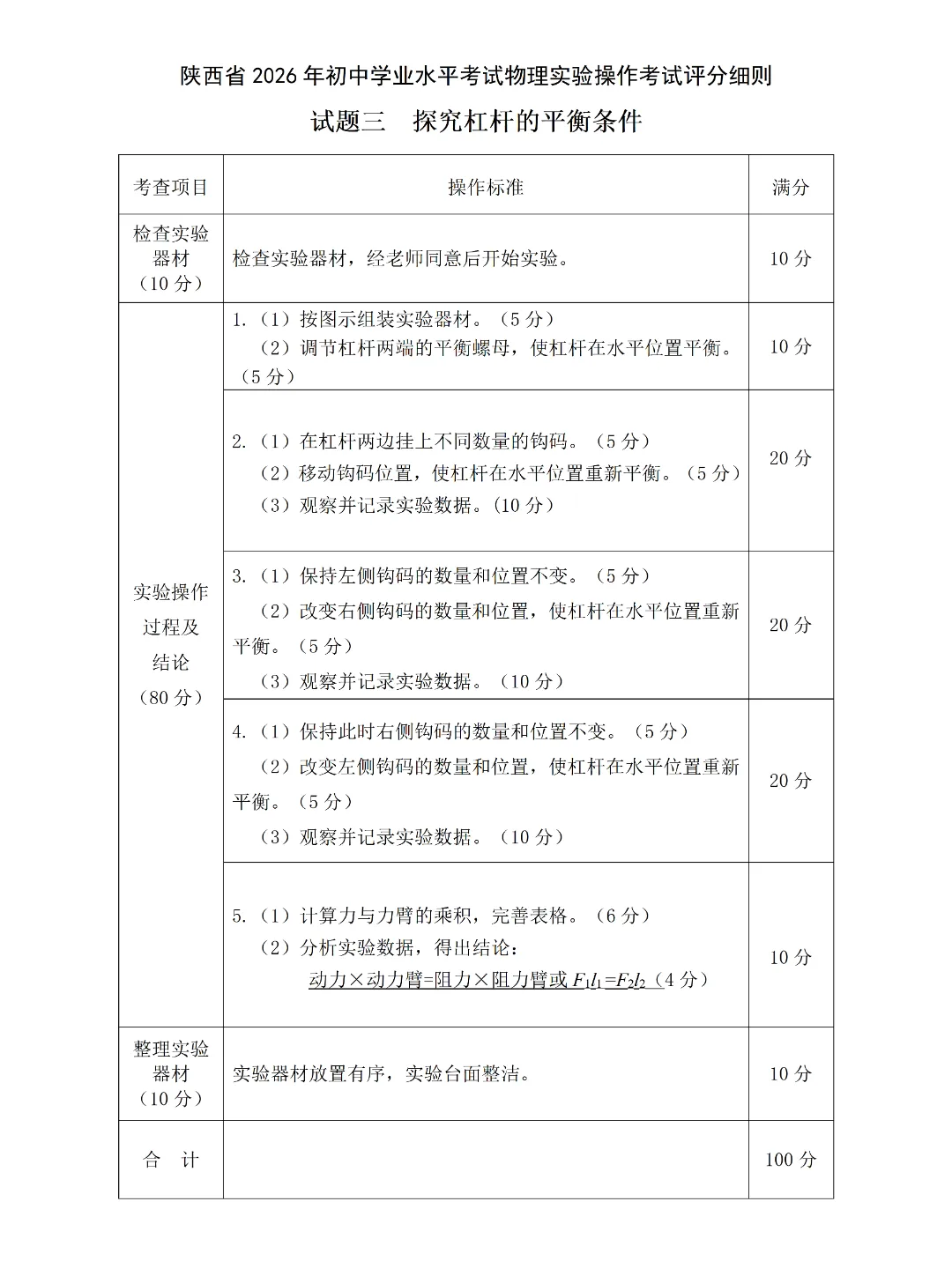2026陕西中考物理、化学实验操作试题及评分细则 第11张