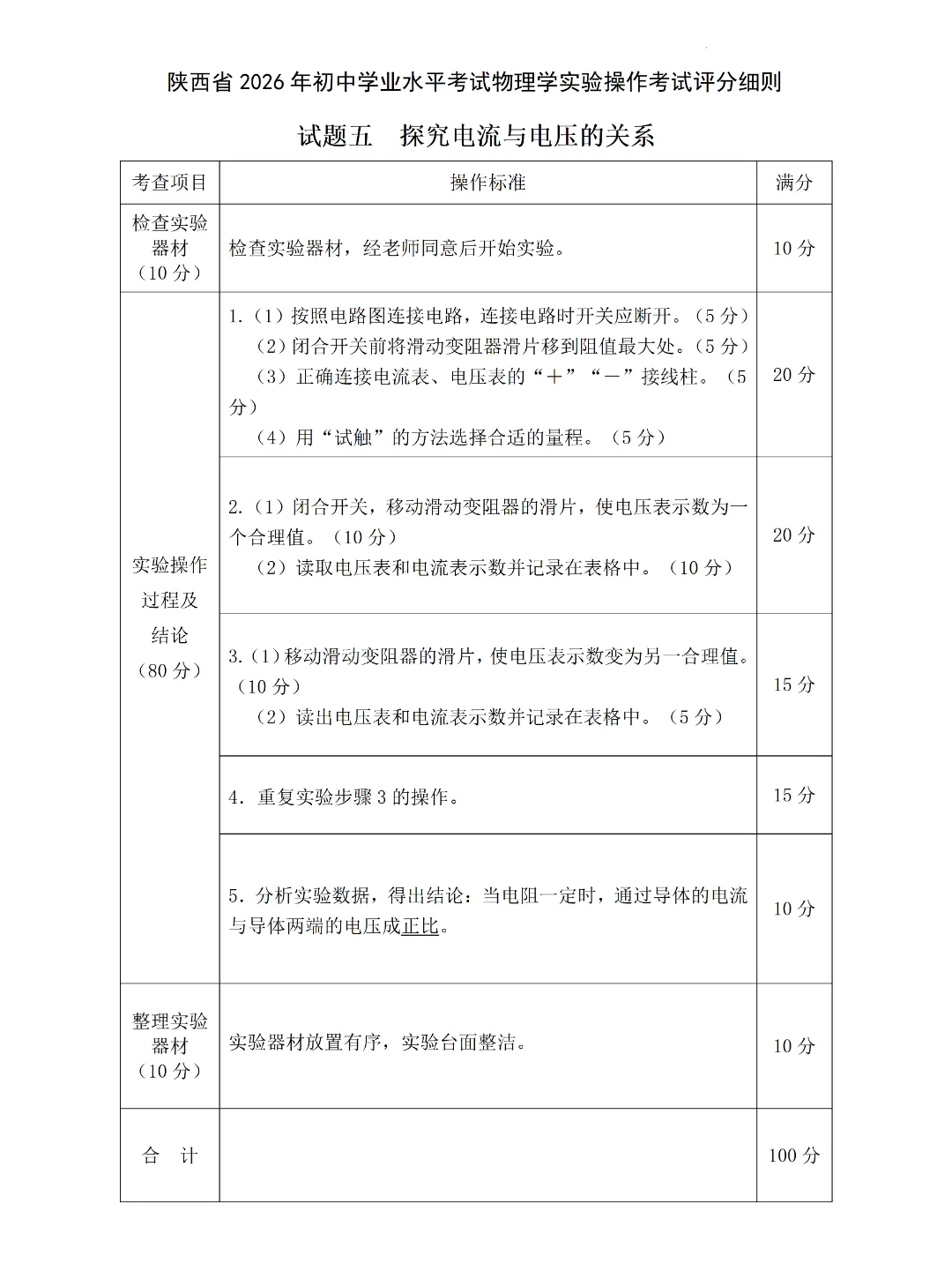 2026陕西中考物理、化学实验操作试题及评分细则 第13张