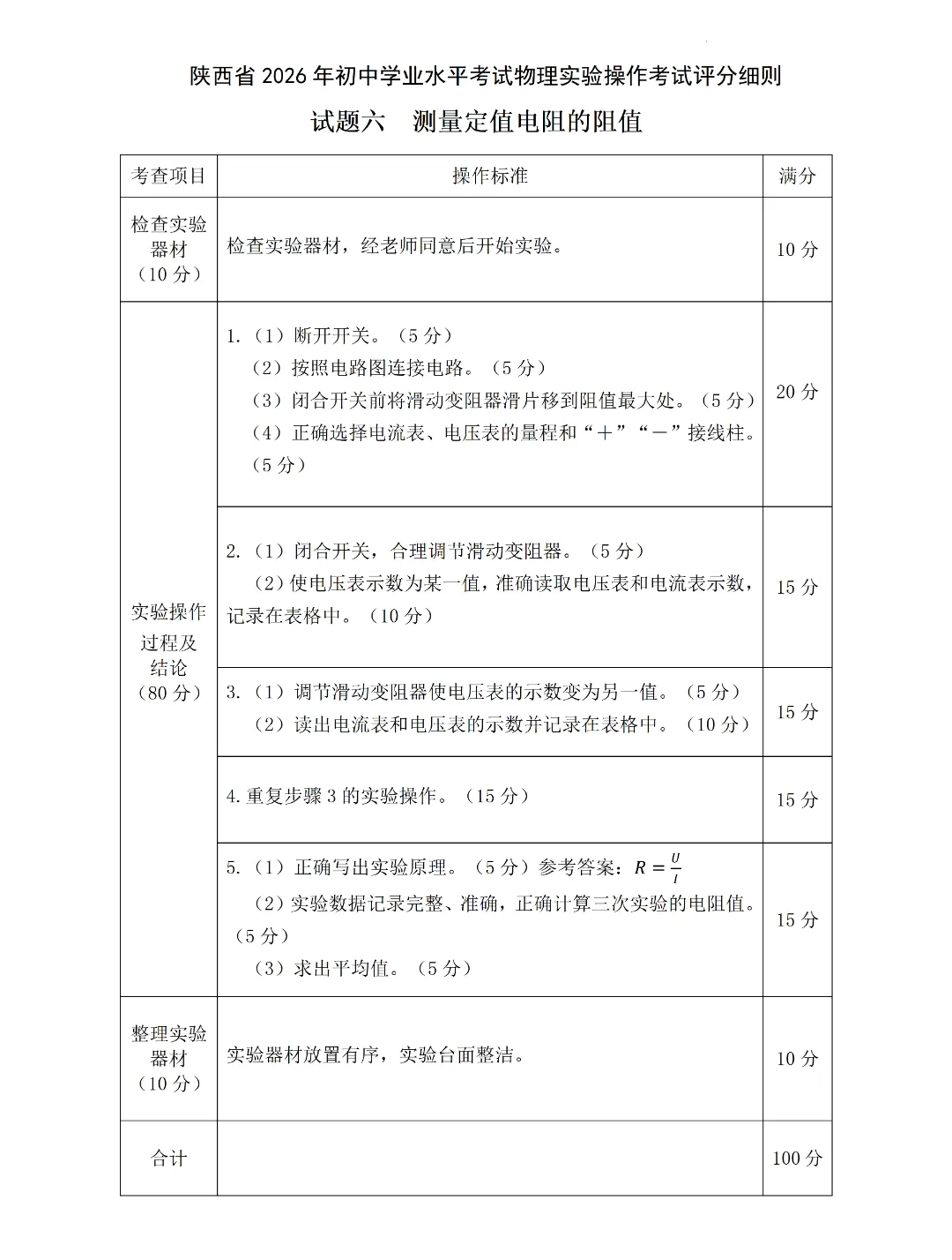 2026陕西中考物理、化学实验操作试题及评分细则 第14张