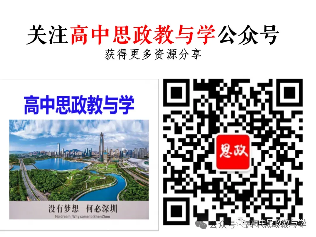 高考政治主观题答题模板与经典高考真题解析可视化--选必一《当代国际政治与经济》部分 第108张