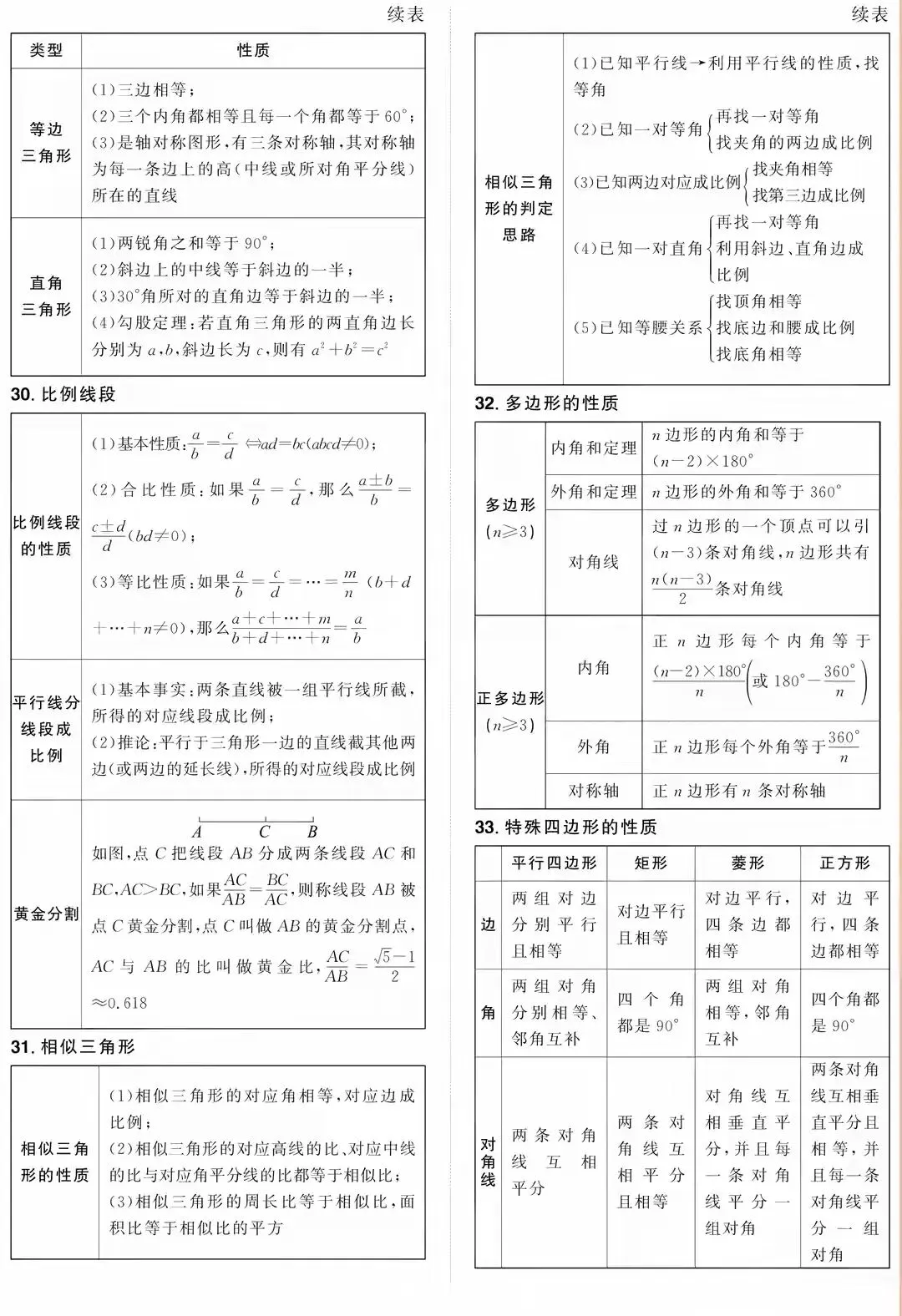 2026中考数学常用公式汇总 第7张