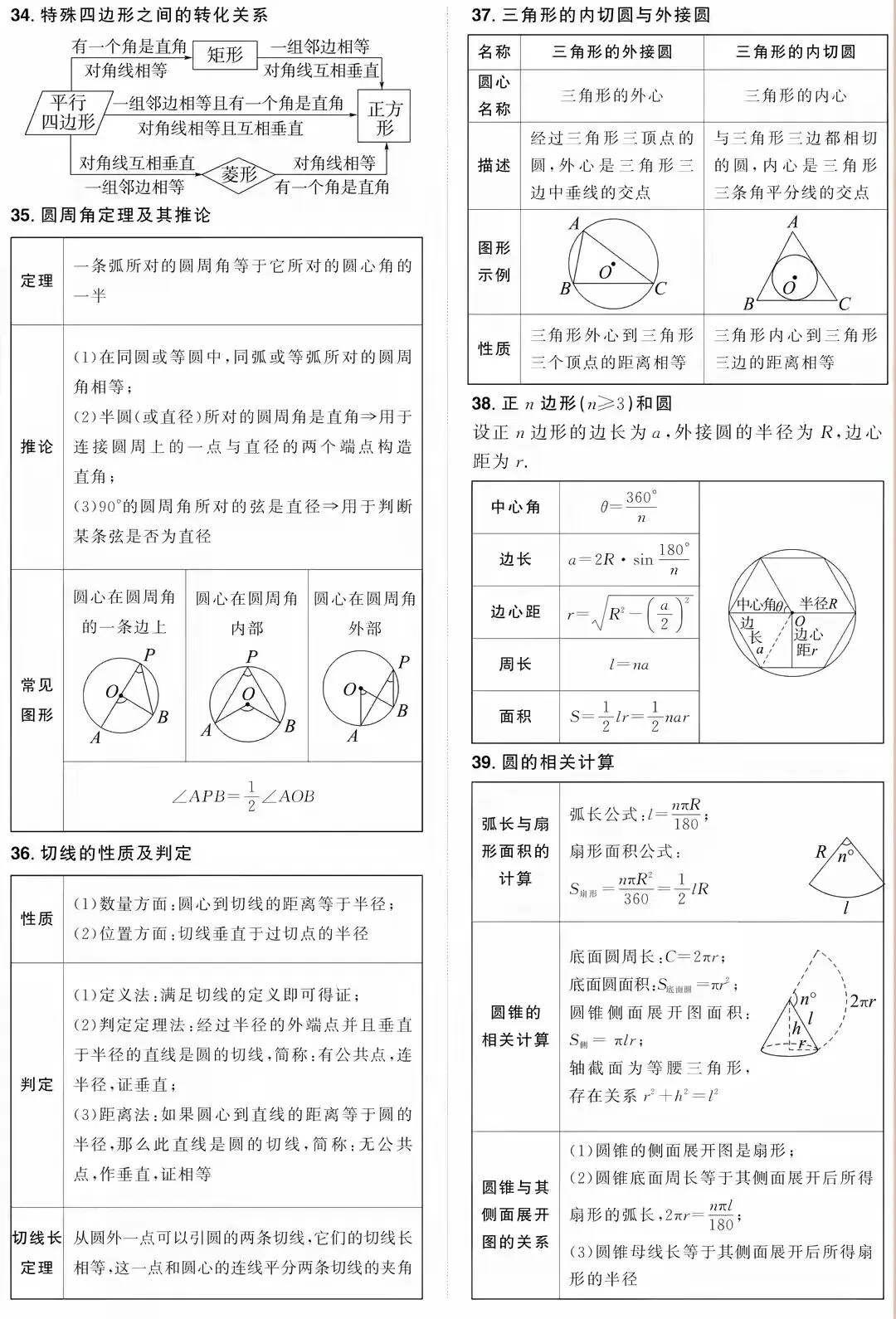 2026中考数学常用公式汇总 第8张