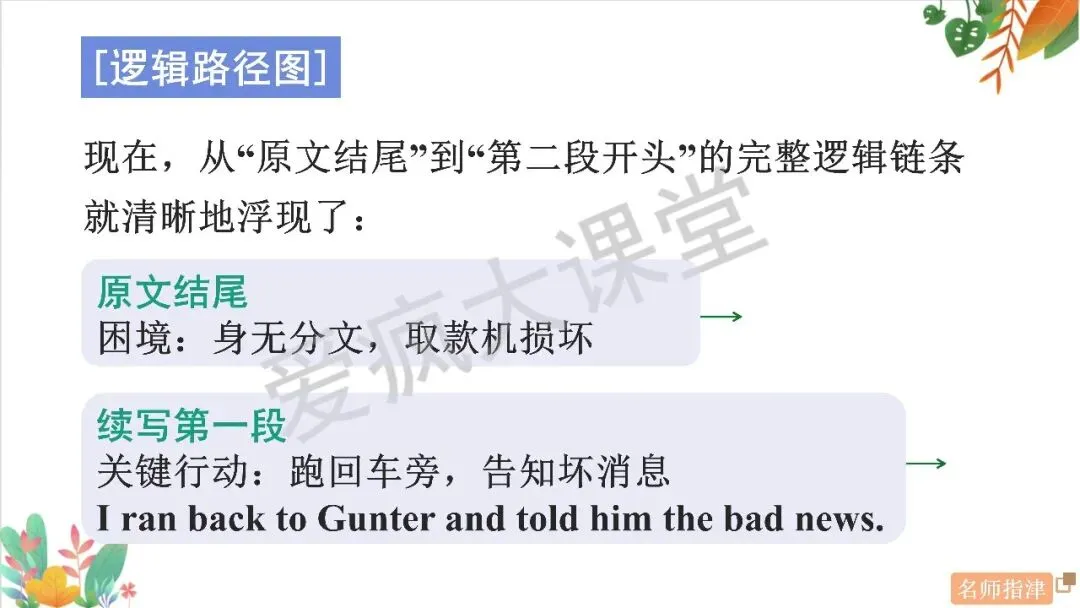 读后续写6大高频主题+历年真题精析,一篇吃透所有考点!(内含顶层通用方略) 第17张