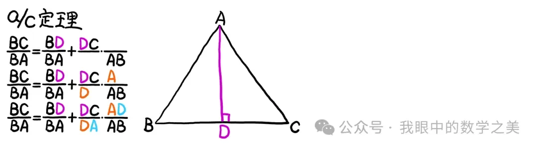 2026年上海市松江中考数学二模压轴题 第1张